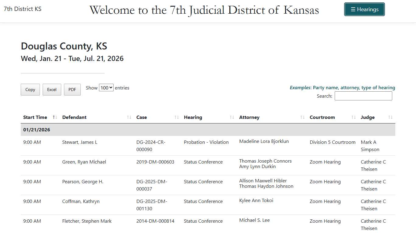 6 Months - 7th District KS